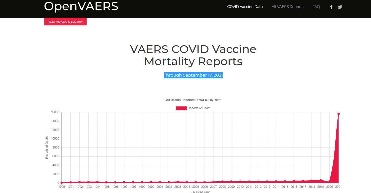 Vaccine deaths Quebecnouvelles.com